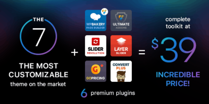 The7 15.0.6 – Responsive Multi-Purpose WordPress Theme