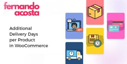 Additional Delivery Days per Product in WooCommerce 1.7.2