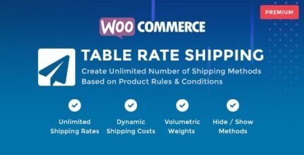WooCommerce Table Rate Shipping 1.5.4